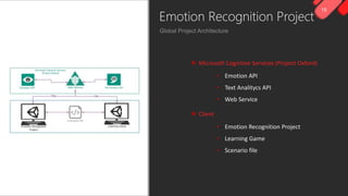 15
Emotion Recognition Project
 Microsoft Cognitive Services (Project Oxford)
• Emotion API
• Text Analitycs API
• Web Service
 Client
• Emotion Recognition Project
• Learning Game
• Scenario file
 