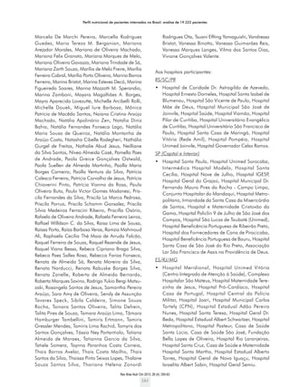 Perfil nutricional de pacientes internados no Brasil: análise de 19.222 pacientes
Rev Bras Nutr Clin 2013; 28 (4): 255-63
261
Marcela De Marchi Pereira, Marcella Rodrigues
Guedes, Maria Tereza M. Berganian, Mariana
Arejador Morales, Mariana de Oliveira Machado,
Mariana Felix Granato, Mariana Marques de Melo,
Mariana Oliveira Gavazza, Mariana Trindade de Sá,
Mariana Zarth Souza, Marília de Melo Freire, Marília
Ferreira Cabral, Marília Porto Oliveira, Marina Barros
Ferreira, Marina Bristot, Marina Esteves Decó, Marina
Figueiredo Soares, Marina Mazzotti M. Sperandio,
Marina Zamboni, Mayara Magalhães A. Borges,
Mayra Aparecida Lovezutte, Michelle Arcibelli Rolli,
Michelle Douek, Miguel Iure Barbosa, Mônica
Patrícia de Macêdo Santos, Naiana Cristina Araújo
Machado, Natália Apolinário Zen, Natalia Diniz
Bahia, Natália Fernandes Fonseca Lago, Natália
Maria Sousa de Queiroz, Natália Montanha de
Araújo Costa, Natasha Cibelle Rodegheri, Nathália
Gurgel de Freitas, Nathalie Abud Jesus, Neilliane
da Silva Santos, Nívea Almeida Casé, Pamella Paes
de Andrade, Paola Greice Gonçalves Ostwald,
Paola Suellen de Almeida Martinho, Paolla Maria
Borges Carneiro, Paolla Ventura da Silva, Patrícia
Calesco Ferreira, Patrícia Carvalho de Jesus, Patrícia
Chiaverini Pinto, Patrícia Vianna da Rosa, Paula
Oliveira Buta, Paulo Victor Gomes Modanesi, Pris-
cila Fernandes da Silva, Priscila La Marca Pedrosa,
Priscila Porrua, Priscila Schamm Gonsalez, Priscila
Silvia Medeiros Ferracini Ribeiro, Priscilla Osório,
Rafaela de Oliveira Andrade, Rafaela Ferreira Leiroz,
Raffael Willdson C. da Silva, Raisa Lima de Sousa,
Raíssa Porta, Raíza Barbosa Veras, Ramzia Mahmoud
Ali, Raphaela Cecília Thé Maia de Arruda Falcão,
Raquel Ferreira de Souza, Raquel Rezende de Jesus,
Raquel Viana Bessa, Rebeca Cipriano Braga Silva,
Rebeca Paes Salles Rosa, Rebecca Farias Fonseca,
Renata de Almeida Sá, Renata Moreira da Silva,
Renata Narducci, Renata Rabuske Borges Silva,
Renata Zanelle, Roberta de Almeida Bernardo,
Roberta Marques Savino, Rodrigo Yukio Bergi Matsu-
zaki, Rosangela Santos de Jesus, Samantha Pereira
Araújo, Sara Amy de Oliveira, Sendy de Assunção
Tavares Speck, Sibila Caldeira, Simone Souza
Rocha, Tainara Santos Oliveira, Talita Defrein,
Talita Pires de Souza, Tamara Araújo Lima, Tâmara
Hamburger Tambellini, Tamiris Ertmann, Tamiris
Gressler Mendes, Tamiris Lima Rachid, Tamyris dos
Santos Gonçalves, Tássia Ney Portantiolo, Tatiana
Almeida de Moraes, Tatianna Garcia da Silva,
Tatiele Somera, Taynna Paranhos Costa Correia,
Thais Barros Avelar, Thais Costa Mailho, Thais
Santos da Silva, Thaissa Pinto Seixas Lopes, Thalane
Souza Santos Silva, Thariana Helena Zonordi
Rodrigues Ota, Tsuani Effting Yamaguishi, Vandressa
Bristot, Vanessa Binotto, Vanessa Guimarães Reis,
Vanessa Marques Langes, Vilma dos Santos Dias,
Viviane Gonçalves Valente.
Aos hospitais participantes:
RS/SC/PR
•  Hospital de Caridade Dr. Astrogildo de Azevedo,
Hospital Ernesto Dorneles, Hospital Santa Izabel de
Blumenau, Hospital São Vicente de Paulo, Hospital
Mãe de Deus, Hospital Municipal São José de
Joinvile, Hospital Saúde, Hospital Viamão, Hospital
Pilar de Curitiba, Hospital Universitário Evangélico
de Curitiba, Hospital Universitário São Francisco de
Paula, Hospital Santa Casa de Maringá, Hospital
Vitória (Rede Amil), Hospital Pompéia, Hospital
Unimed Joinvile, Hospital Governador Celso Ramos.
SP (Capital e Interior)
• 	 Hospital Santa Paula, Hospital Unimed Sorocaba,
Intermédica Hospital Modelo, Hospital Santa
Cecília, Hospital Nove de Julho, Hospital IGESP,
Hospital Geral do Grajaú, Hospital Municipal Dr.
Fernando Mauro Pires da Rocha - Campo Limpo,
Conjunto Hospitalar do Mandaqui, Hospital Metro-
politano, Irmandade da Santa Casa da Misericórdia
de Santos, Hospital e Maternidade Cristovão da
Gama, Hospital Policlin 9 de Julho de São José dos
Campos, Hospital São Lucas de Taubaté (Unimed),
Hospital Beneficência Portuguesa de Ribeirão Preto,
Hospital dos Fornecedores de Cana de Piracicaba,
Hospital Beneficência Portuguesa de Bauru, Hospital
Santa Casa de São José do Rio Preto, Associação
Lar São Francisco de Assis na Providência de Deus.
ES/RJ/MG
• 	 Hospital Meridional, Hospital Unimed Vitória
(Centro Integrado de Atenção à Saúde), Complexo
Hospitalar São Mateus, Hospital Maternidade Tere-
zinha de Jesus, Hospital Pró-Cardíaco, Hospital
Casa de Portugal, Hospital Central da Polícia
Militar, Hospital Joari, Hospital Municipal Carlos
Tortely (CPN), Hospital Estadual Adão Pereira
Nunes, Hospital Santa Teresa, Hospital Geral Dr.
Beda, Hospital Estadual Albert Schwaitzer, Hospital
Metropolitano, Hospital Pasteur, Casa de Saúde
Santa Lúcia, Casa de Saúde São José, Fundação
Bella Lopes de Oliveira, Hospital Rio Laranjeiras,
Hospital Santa Cruz, Casa de Saúde e Maternidade
Hospital Santa Martha, Hospital Estadual Alberto
Torres, Hospital Geral de Nova Iguaçu, Hospital
Israelita Albert Sabin, Hospital Geral Semiu.
 
