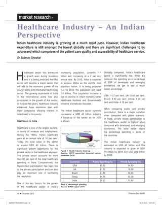 Pharma Bio World40 December 2013
market research
H
ealthcare sector has witnessed
a growth even during recession
and it is being predicted that this
sector will become a major sector that
will add to the economic growth of the
country along with information technology
sector. The growing importance of India
in the international arena has also
contributed in the growth of this sector.
In the past few years, healthcare industry
witnessed huge expansion plan with
many companies showing interest in
investment in this sector.
Healthcare in India
Healthcare is one of the largest sectors,
in terms of revenue and employment.
During the 1990s, Indian healthcare
grew at an annual rate of 16 per cent.
Today, the total value of the sector
is around USD 40 billion. There is
significant growth opportunity for the
private sector in the healthcare segment.
The private sector accounts for more
than 80 per cent of the total healthcare
spending in India. Comparatively, the
Government participation has been low
to the private participation and can also
play an important role in facilitating
the revolution.
One of the key factors for the growth
in the healthcare sector is India’s
Countries Public Spending (%) Private Spending (%)
USA 45.50 54.50
UK 81.70 18.30
Brazil 41.60 58.40
China 44.70 55.30
India 26.20 73.80
Healthcare Industry – An Indian
Perspective
Indian healthcare industry is growing at a much rapid pace. However, Indian healthcare
expenditure is still amongst the lowest globally and there are significant challenges to be
addressed which comprises of the patient care quality and accessibility of healthcare service.
Dr Subroto Ghoshal
increasing population, currently 1.1
billion and increasing at a 2 per cent
annual rate. By 2030, India is expected
to surpass China as the world’s most
populous nation. It is being projected
that by 2050, the population will reach
1.6 billion. This population increase is
due to decline in infant mortality better
healthcare facilities and Government’s
initiative to eradicate diseases.
The Indian healthcare sector currently
represents a USD 40 billion industry.
A break-up of the sector as on 2009
is shown.
Table 1: Percentage spending
Source: KPMG report 2011
Globally compared, India’s healthcare
spend is significantly low. When we
compare the spending as a percentage
of GDP of developed and emerging
economies, we get to see a much
lesser percentage.
USA- 15.7 per cent, UK- 8.40 per cent,
Brazil- 8.40 per cent, China- 4.30 per
cent and India- 4.10 per cent.
While comparing public and private
contribution, there is a major variation
when compared with global scenario.
In India, private sector contribution to
the healthcare sector is highest when
compared with developed and emerging
economies. The table below shows
the percentage spending in some of
the countries:
The Indian healthcare industry is
estimated at USD 40 billion and this
industry is expected to grow to USD
79 billion by 2015 and USD 280 billion
by 2020.
Figure 1: Health industry break-up
Source: IDFC securities hospital sector,
November 2010
MARKET RESEARCH.indd 40MARKET RESEARCH.indd 40 04-01-2014 14:01:0504-01-2014 14:01:05
 