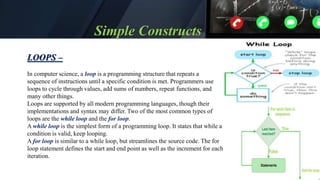 Computer education presentation - ARCH 383 | PPTX | Computer ...