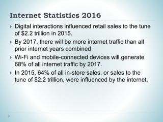 Internet Statistics 2016
 Digital interactions influenced retail sales to the tune
of $2.2 trillion in 2015.
 By 2017, there will be more internet traffic than all
prior internet years combined
 Wi-Fi and mobile-connected devices will generate
68% of all internet traffic by 2017.
 In 2015, 64% of all in-store sales, or sales to the
tune of $2.2 trillion, were influenced by the internet.
 