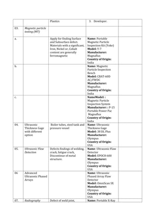 Plastics 3. Developer.
03. Magnetic particle
testing (MT)
a. Apply for finding Surface
and Subsurface defect.
Materials with a significant,
Iron, Nickel or, Cobalt
content are generally
ferromagnetic
Name: Portable
Magnetic Particle
Inspection Kit (Yoke)
Model: Y-7
Manufacturer:
Magnaflux
Country of Origin:
India
b. Name: Magnetic
Particle Inspection
Bench
Model: CBAT-60D
AC/FWDC
Manufacturer:
Magnaflux
Country of Origin:
India
c. NameModel: :
Magnetic Particle
Inspection System
Manufacturer: : P-15
Portable Power Pac
Magnaflux
Country of Origin:
India
04. Ultrasonic
Thickness Gage
with different
option
Boiler tubes, steel tank and
pressure vessel
Name: Ultrasonic
Thickness Gage
Model: 38 DL Plus
Manufacturer:
Olympus
Country of Origin:
USA
05. Ultrasonic Flaw
Detection
Defects findings of welding,
crack, fatigue crack,
Discontinue of metal
structure.
Name: Ultrasonic Flaw
Detector
Model: EPOCH 600
Manufacturer:
Olympus
Country of Origin:
USA
06 Advanced
Ultrasonic Phased
Arrays
Name: Ultrasonic
Phased Array Flaw
Detector
Model: OmniScan SX
Manufacturer:
Olympus
Country of Origin:
USA
07. Radiography Defect of weld joint, Name: Portable X-Ray
 