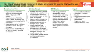 ISON TRANSFORMS CUSTOMER EXPERIENCE THROUGH DEPLOYMENT OF UNIFIED, CENTRALIZED AND
AUTOMATED CONTACT CENTER SOLUTION
10copyrights ©2016. All rights reserved. ISON Technologies.
Source: ISON Group
• Implementation of AVAYA’s
proactive outreach manager
(POM) and proactive IVR
systems.
• Implementation of AVAYA’s
contact center technology and
managed services throughout 16
call centers.
• Capacity build-up for 3,000 seats
in contact centers throughout
the region.
• Deployment of 10,000 IVR ports
for both incoming & outgoing
service calls.
Operational overview
• Unify and centralize customer
experience for subscribers in
various locations and ensure
consistent delivery of services
across 16 countries
• Empower call centre agent to
serve end-customers better
• Reduce operational costs in
managing legacy systems
• Enhance the reporting
capability of the systems to
generate reports as desired
• An automated service delivery
mechanism to reduce the
overall response time
• Centralize and manage service
level changes & issues on
24*7*365 basis
Client challenges
• ISON along with AVAYA
designed and offered
contact center technology
and managed services
solution to reduce costs &
increase the performance
of the legacy systems
residing in silos and
accelerate transformation
of the operator’s customer
service
ISON Solution
• Automated Contact Center
• Integrated IT and BPO
Solution
• Drives Continuous Process
and Performance
Improvement
• Empowered Agent
• Reduced Response Time
Impact
 