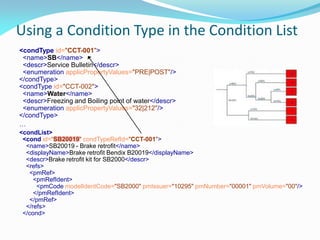 Using a Condition Type in the Condition List
<condType id="CCT-001">
<name>SB</name>
<descr>Service Bulletin</descr>
<enumeration applicPropertyValues="PRE|POST"/>
</condType>
<condType id="CCT-002">
<name>Water</name>
<descr>Freezing and Boiling point of water</descr>
<enumeration applicPropertyValues="32|212"/>
</condType>
…
<condList>
<cond id=“SB20019" condTypeRefId="CCT-001">
<name>SB20019 - Brake retrofit</name>
<displayName>Brake retrofit Bendix B20019</displayName>
<descr>Brake retrofit kit for SB2000</descr>
<refs>
<pmRef>
<pmRefIdent>
<pmCode modelIdentCode="SB2000" pmIssuer="10295" pmNumber="00001" pmVolume="00"/>
</pmRefIdent>
</pmRef>
</refs>
</cond>
 