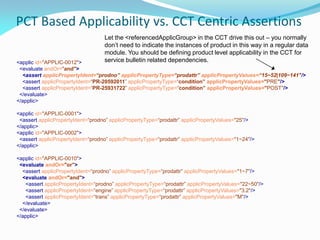 PCT Based Applicability vs. CCT Centric Assertions
<applic id="APPLIC-0012">
<evaluate andOr="and">
<assert applicPropertyIdent=“prodno” applicPropertyType=“prodattr” applicPropertyValues=“15~52|109~141"/>
<assert applicPropertyIdent=“PR-20592011” applicPropertyType=“condition” applicPropertyValues="PRE"/>
<assert applicPropertyIdent=“PR-25931722” applicPropertyType=“condition” applicPropertyValues="POST"/>
</evaluate>
</applic>
<applic id="APPLIC-0001">
<assert applicPropertyIdent=“prodno” applicPropertyType=“prodattr” applicPropertyValues="25"/>
</applic>
<applic id="APPLIC-0002">
<assert applicPropertyIdent=“prodno” applicPropertyType=“prodattr” applicPropertyValues="1~24"/>
</applic>
<applic id="APPLIC-0010">
<evaluate andOr="or">
<assert applicPropertyIdent=“prodno” applicPropertyType=“prodattr” applicPropertyValues="1~7"/>
<evaluate andOr="and">
<assert applicPropertyIdent=“prodno” applicPropertyType=“prodattr” applicPropertyValues="22~50"/>
<assert applicPropertyIdent=“engine” applicPropertyType=“prodattr” applicPropertyValues="3.2"/>
<assert applicPropertyIdent=“trans” applicPropertyType=“prodattr” applicPropertyValues="M"/>
</evaluate>
</evaluate>
</applic>
Let the <referencedApplicGroup> in the CCT drive this out – you normally
don’t need to indicate the instances of product in this way in a regular data
module. You should be defining product level applicability in the CCT for
service bulletin related dependencies.
 