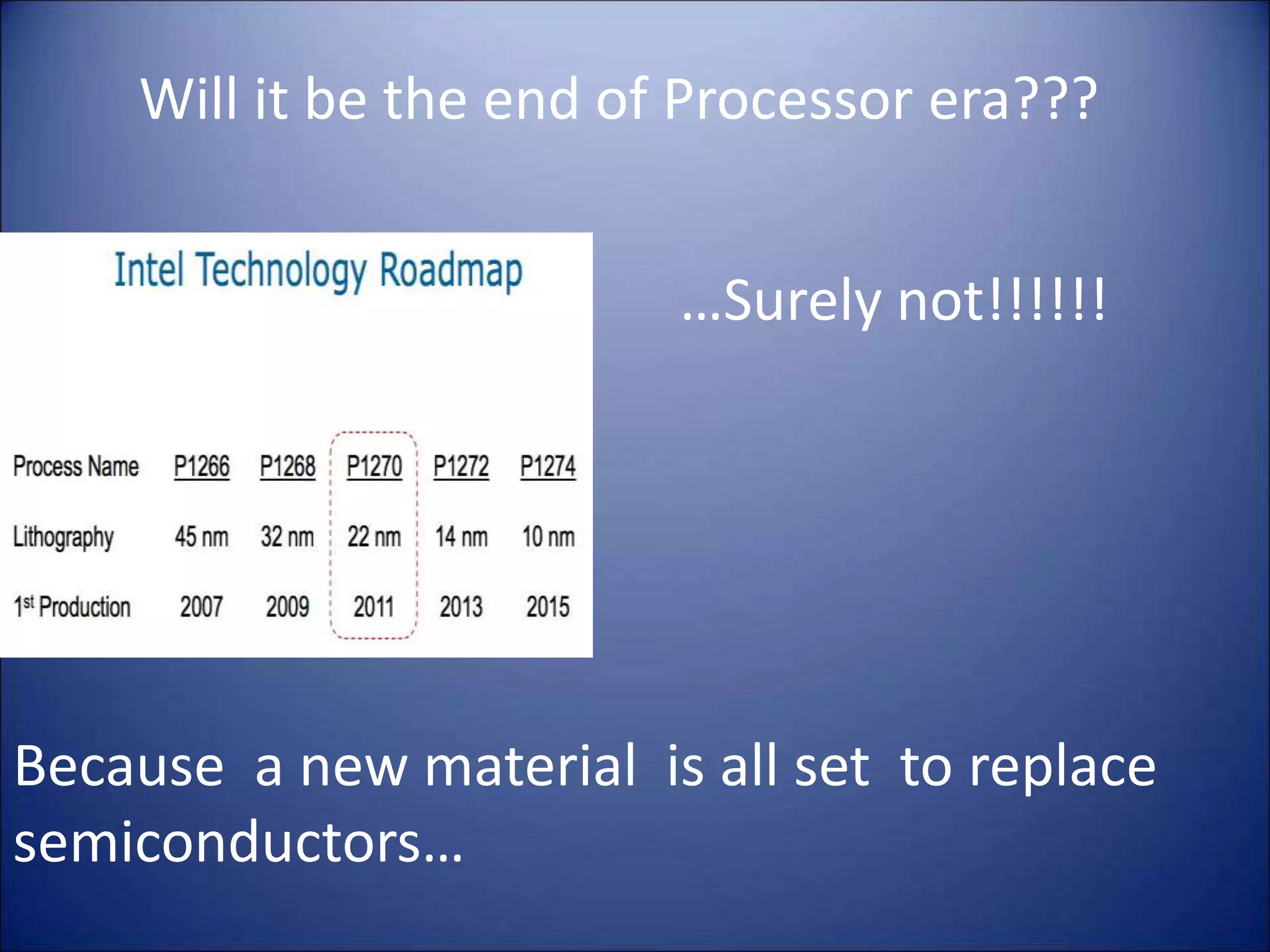 Will it be the end of Processor era???
…Surely not!!!!!!
Because a new material is all set to replace
semiconductors…
 