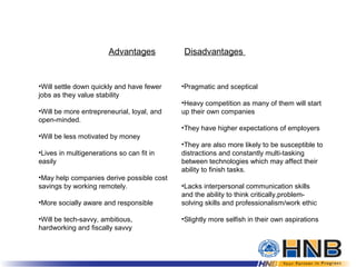 Advantages Disadvantages
•Will settle down quickly and have fewer
jobs as they value stability
•Will be more entrepreneuri...