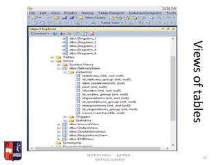 Viewsoftables
ΜΕΤΑΠΤΥΧΙΑΚΗ ΔΙΑΤΡΙΒΗ -
ΜΠΑΛΙΟΣ ΙΩΑΝΝΗΣ
22
 