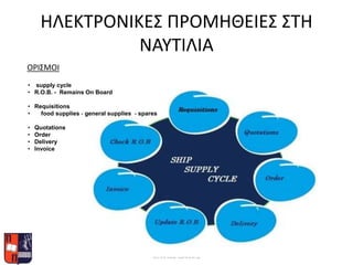 ΗΛΕΚΤΡΟΝΙΚΕΣ ΠΡΟΜΗΘΕΙΕΣ ΣΤΗ
ΝΑΥΤΙΛΙΑ
ΜΕΤΑΠΤΥΧΙΑΚΗ ΔΙΑΤΡΙΒΗ -
ΜΠΑΛΙΟΣ ΙΩΑΝΝΗΣ
6
ΟΡΙΣΜΟΙ
• supply cycle
• R.O.B. - Remains On Board
• Requisitions
• food supplies - general supplies - spares
• Quotations
• Order
• Delivery
• Invoice
 