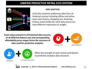 Copyright 2014-15 Retail Automata Analytics www.retailreco.com 13
UNIFIED PREDICTIVE RETAIL ECO-SYSTEM
+
Exact values present in all historical data sources,
of all different feature sets and corresponding
affordability price ranges forms the structure of
data used for predictive analytics.
DATA ADAPTERS
Unify the customer preference data from all
historical sources including offline and online
store sales history, shopping cart, browsing
history, social media etc. Each data source can
have different importance or weight.
+ Affect the strength of sales record contribution
to predictive analytics data structure.
 