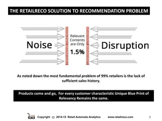 Copyright 2014-15 Retail Automata Analytics www.retailreco.com 7
THE RETAILRECO SOLUTION TO RECOMMENDATION PROBLEM
As noted down the most fundamental problem of 99% retailers is the lack of
sufficient sales history.
Products come and go, For every customer characteristic Unique Blue Print of
Relevancy Remains the same.
 