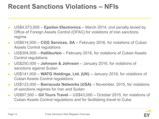 Berezansky Vladimir Trade Sanctions Risk Mitigation Overview Slide 13
