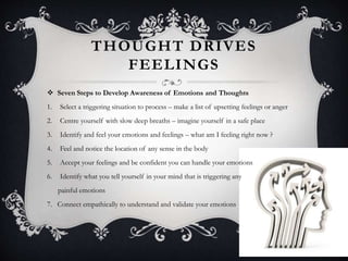 THOUGHTS ARE NOT REAL
 Did you ever realize that everything going on in your mind -- every thought, feeling,
sensation, e...