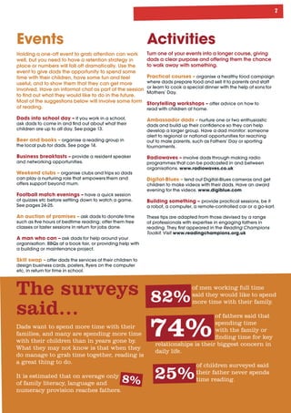 Activities
Turn one of your events into a longer course, giving
dads a clear purpose and offering them the chance
to walk away with something.
Practical courses – organise a healthy food campaign
where dads prepare food and sell it to parents and staff
or learn to cook a special dinner with the help of sons for
Mothers’ Day.
Storytelling workshops – offer advice on how to 	
read with children at home.
Ambassador dads – nurture one or two enthusiastic
dads and build up their confidence so they can help
develop a larger group. Have a dad monitor: someone
alert to regional or national opportunities for reaching
out to male parents, such as Fathers’ Day or sporting
tournaments.
Radiowaves – involve dads through making radio
programmes that can be podcasted in and between
organisations. www.radiowaves.co.uk
Digital-Blues – lend out Digital-Blues cameras and get
children to make videos with their dads. Have an award
evening for the videos. www.digiblue.com
Building something – provide practical sessions, be it
a robot, a computer, a remote-controlled car or a go-kart.
These tips are adapted from those devised by a range
of professionals with expertise in engaging fathers in
reading. They first appeared in the Reading Champions
Toolkit. Visit www.readingchampions.org.uk
Events
Holding a one-off event to grab attention can work
well, but you need to have a retention strategy in
place or numbers will fall off dramatically. Use the
event to give dads the opportunity to spend some
time with their children, have some fun and feel
useful, and to show them that they can get more
involved. Have an informal chat as part of the session
to find out what they would like to do in the future.
Most of the suggestions below will involve some form
of reading.
Dads into school day – if you work in a school, 	
ask dads to come in and find out about what their
children are up to all day. See page 13.
Beer and books – organise a reading group in 	
the local pub for dads. See page 14.
Business breakfasts – provide a resident speaker 	
and networking opportunities.
Weekend clubs – organise clubs and trips so dads 	
can play a nurturing role that empowers them and 	
offers support beyond mum.
Football match evenings – have a quick session 	
of quizzes etc before settling down to watch a game. 	
See pages 24-25.
An auction of promises – ask dads to donate time
such as five hours of bedtime reading; offer them free
classes or taster sessions in return for jobs done.
A man who can – ask dads for help around your
organisation: BBQs at a book fair, or providing help with 	
a building or maintenance project.
Skill swap – offer dads the services of their children to
design business cards, posters, flyers on the computer 	
etc, in return for time in school.
The surveys
said…
Dads want to spend more time with their
families, and many are spending more time
with their children than in years gone by.
What they may not know is that when they
do manage to grab time together, reading is
a great thing to do.
It is estimated that on average only
of family literacy, language and
numeracy provision reaches fathers.
8%
82%
74%
25%
of men working full time
said they would like to spend
more time with their family.
of fathers said that
spending time
with the family or
finding time for key
relationships is their biggest concern in
daily life.
of children surveyed said
their father never spends
time reading.
 