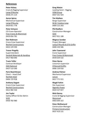 References
Peter Hickey
Crane & Rigging Supervisor
Laing O’Rourke
0438 271 114
Aaron Spires
Mechanical Supervisor
Laing O’Rourke
0429 851 778
Peter Schwarz
CO Crane Operator
Freo Cranes & Mammoet
0439 856 781
Dan Robinson
Crane Crew Supervisor
Bechtel Constructions
0422 229 590
Trevor Pingelly
Superintendent
Sandvik Materials & Handling
0417 960 040
Travis Telfer
Contract Bricklayer
DAD National
0437 519 390
Paris Reed-Brown
Client – Head Chef
Norfolk Hotel
0406 729 958
Anthony Dagott
Crane Crew Supervisor
Bechtel Constructions
0412 982 550
Jim Taylor
Safety Officer & Site Admin
SCEE
0430 782 980
Greg Maton
Leading Hand – Rigging
VDM Group
0447 541 924
Tim Wallace
Barge Supervisor
M & C Useless Loop
0409 115 203
Phil Redfern
Construction Manager
SCEE
0417 921 108
Magnus Sundae
Project Manager
Laing O’Rourke & O’D Griffin
0400 230 586
John Townsend
Crane Supervisor
Freo Cranes & Mammoet
0439 639 532
Peter Byrne
Linesman Supervisor
O’Donnell Griffin
0406 139 918
Andrew Palmer
Mechanical Supervisor
Leicon
0417 771 915
Magdi Fahim
Site Supervisor
Aggreko Power
0424 527 027
Mick Denny
Crane & Rigging Supervisor
Mammoet
0403 694 322
Peter McDiamard
Construction Manager
Primero Construction
0437 419 131
 