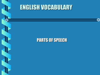 ENGLISH VOCABULARYENGLISH VOCABULARY
PARTS OF SPEECHPARTS OF SPEECH
 