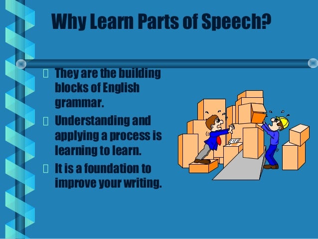 the is what part of speech the is what part of speech