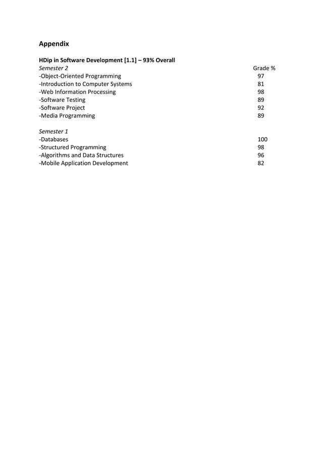 Sinead ORourke CV PDF sinead-orourke-cv-pdf