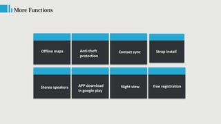 More Functions
Offline maps Anti-theft
protection
Contact sync Strap install
Stereo speakers APP download
in google play
Night view free registration
 