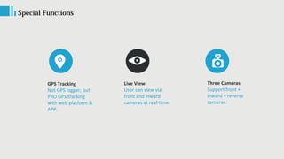 Special Functions
GPS Tracking
Not GPS logger, but
PRO GPS tracking
with web platform &
APP.
Live View
User can view via
front and inward
cameras at real-time.
Three Cameras
Support front +
inward + reverse
cameras.
 