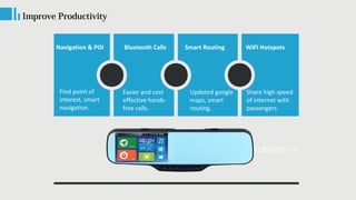 入 需要的文字请输 您
Improve Productivity
Bluetooth Calls
Easier and cost
effective hands-
free calls.
Smart Routing
Updated google
maps, smart
routing.
WIFI Hotspots
Share high speed
of internet with
passengers.
Navigation & POI
Find point of
interest, smart
navigation.
 