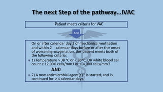 Ventilator-Associated Event (VAE2) | PPTX