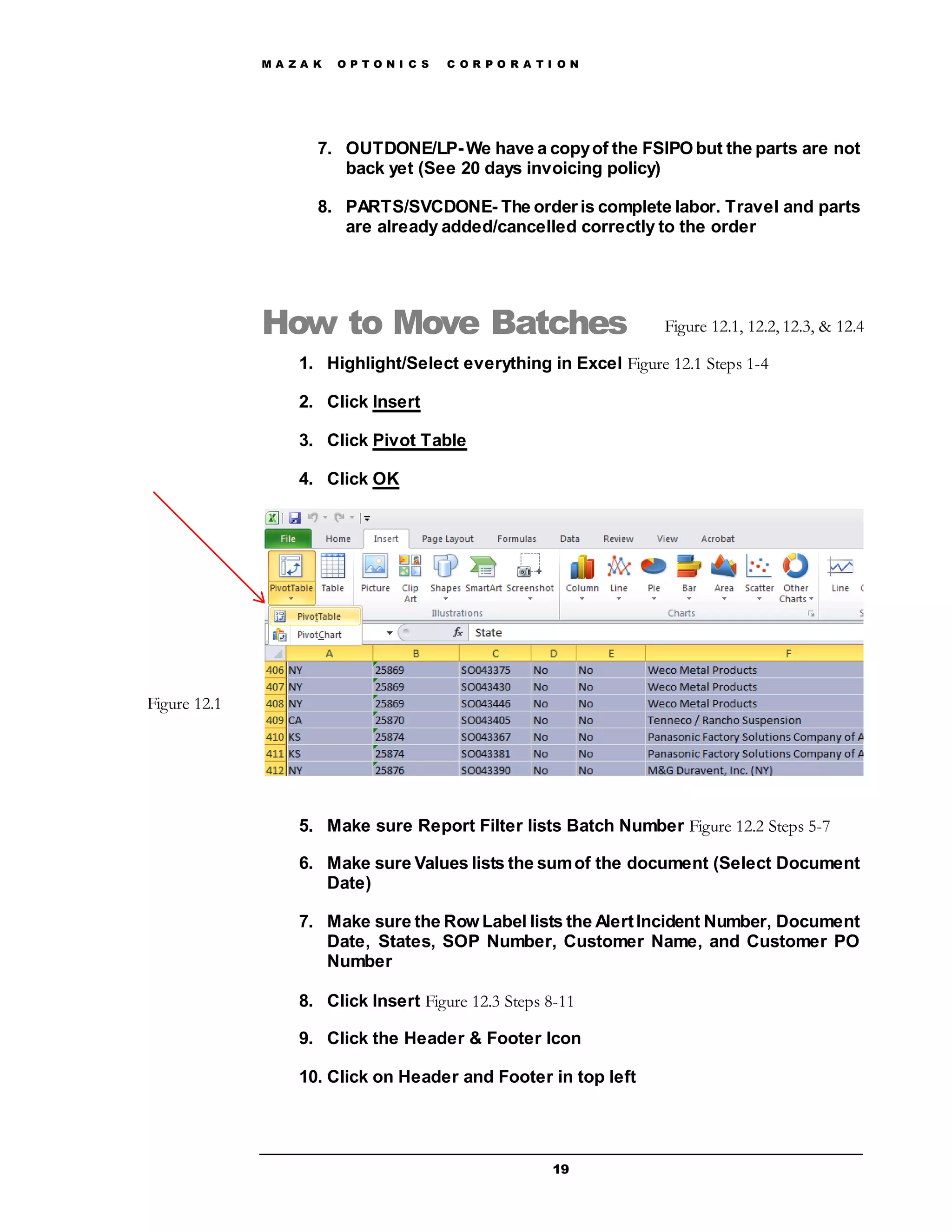 M A Z A K O P T O N I C S C O R P O R A T I O N
19
7. OUTDONE/LP-We have a copyof the FSIPO but the parts are not
back yet (See 20 days invoicing policy)
8. PARTS/SVCDONE- The orderis complete labor. Travel and parts
are already added/cancelled correctly to the order
How to Move Batches
1. Highlight/Select everything in Excel Figure 12.1 Steps 1-4
2. Click Insert
3. Click Pivot Table
4. Click OK
5. Make sure Report Filter lists Batch Number Figure 12.2 Steps 5-7
6. Make sure Values lists the sumof the document (Select Document
Date)
7. Make sure the Row Label lists the AlertIncident Number, Document
Date, States, SOP Number, Customer Name, and Customer PO
Number
8. Click Insert Figure 12.3 Steps 8-11
9. Click the Header & Footer Icon
10. Click on Header and Footer in top left
Figure 12.1, 12.2, 12.3, & 12.4
Figure 12.1
 
