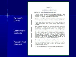 Exposición
(Tesis)
Contrastación
(Antítesis)
Posición Final
(Síntesis)
 