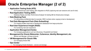 Copyright © 2012, Oracle and/or its affiliates. All rights reserved.14
Oracle Enterprise Manager (2 of 2)
 Application Testing Suite (ATS)
– For Functional and Load Testing, with integration to RUEI (capturing real user sessions and use for test)
 Real Application Testing (RAT)
– Database Replay and SQL Performance Analyzer for testing DB tie infrastructure changes
 Data Masking Pack
– For obfuscating confidential data for example, NRIC numbers when copying to test or development
 Test Data Management Pack (Data Subsetting)
– For creating smaller sized test or development databases from large production
 Real User Experience Insight (RUEI)
– For monitoring real user experience
 Application Management Suites
– For managing applications such as E-Business, PeopleSoft and Siebel
 Management for Oracle Webcenter, Coherence, Identity Management, etc.
– Monitor and Manage all these products
 VM Management for Oracle VMs
– For managing Oracle VMs
 Ops Center
 For managing Oracle Hardware – servers and storage
 