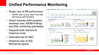 26 Copyright © 2012, Oracle and/or its affiliates. All rights reserved.
Unified Performance Monitoring
• Single view of DB performance
– ADDM, SQL Tuning, Real-Time SQL
Monitoring, ASH Analytics
• Switch between ASH analytics,
workload view, ADDM findings
and SQL monitoring seamlessly
• Supports both real-time &
historical mode
• Dedicated tab for RAC
• Historical view of SQL
Monitoring reports
 