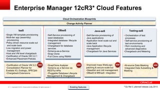 Copyright © 2013, Oracle and/or its affiliates. All rights reserved.31
• Orchestration of test
processes
• Self-service provisioning of
test environments
• Rich monitoring and
advanced diagnostics
•Chargeback and Metering
Enterprise Manager 12cR3* Cloud Features
•Single VM template provisioning
•Multi-tier app (assembly)
provisioning
•Policy driven resource scale out
and scale back
•Live migration and power
management
•Host and VM level chargeback
•Certification of Oracle VM 3.2.1
•Enhanced Placement Policies
•Self-Service provisioning of
seed databases
•Integrated database lifecycle
management
•Chargeback for database
services
•Schema-as-a-Service
•Snap Clone
•Full Clone using RMAN
•Self-Service provisioning of
Java applications
•Application level scale out and
scale back
•Java Application lifecycle
management
•Chargeback for Java Services
IaaS DBaaS Java-aaS
*12c Rel 3, planned release July 2013
Testing-aaS
•Certification of Oracle VM 3.2.3
•Consolidation Planner for
Exadata X3, Exalogic, SPECjbb
•Chargeback Extensions
•SnapClone Analyzer
•Schema as a Service via
RESTful APIs
•Pluggable Database Lifecycle
Management & Chargeback
Cloud Orchestration Blueprints
Existing features
•Improved mass WebLogic
patching & secure scale-out
•Glassfish and Jolt management
•DBaaS & MWaaS integration
•At-source Data Masking
•Integrated Data Subsetting &
Masking
Change Activity Planner
 