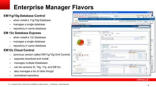 Copyright © 2012, Oracle and/or its affiliates. All rights reserved.9 Confidential – Oracle Restricted
Enterprise Manager Flavors
EM11g/10g Database Control
– when install a 11g/10g Database
– manages a single database
– repository in same database
EM 12c Database Express
– when install a 12c Database
– manages a single database
– repository in same database
EM12c Cloud Control
– (previous version called EM11g/10g Grid Control)
– separate download and install
– manages multiple Databases
– can be versions 9i, 10g, 11g, and DB12c.
– also manages a lot of other things!
– centralized repository
9
 