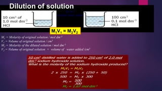90 cm3
distilled water added
Dilution of solution
M1 = Molarity of original solution / mol dm-3
V1 = Volume of original solution / cm3
M2 = Molarity of the diluted solution / mol dm-3
V2 = Volume of original solution + volume of water added /cm3
M1V1 = M2V2
 