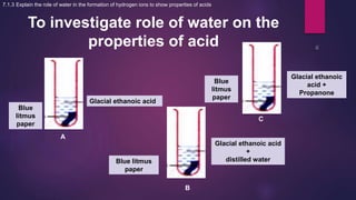 To investigate role of water on the
properties of acid
Blue
litmus
paper
Glacial ethanoic acid
Blue litmus
paper
Glacial ethanoic acid
+
distilled water
Glacial ethanoic
acid +
Propanone
Blue
litmus
paper
A
B
C
7.1.3 Explain the role of water in the formation of hydrogen ions to show properties of acids
 