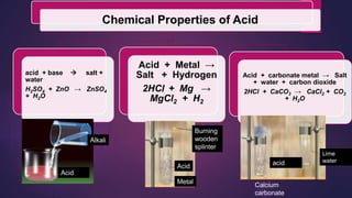 Chemical Properties of Acid
acid + base  salt +
water
H2SO4 + ZnO → ZnSO4
+ H2O
Acid + Metal →
Salt + Hydrogen
2HCl + Mg →
MgCl2 + H2
Acid + carbonate metal → Salt
+ water + carbon dioxide
2HCl + CaCO3 → CaCl2 + CO2
+ H2O
Acid
Alkali
Acid
Metal
Burning
wooden
splinter
Calcium
carbonate
acid
Lime
water
 