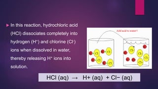  In this reaction, hydrochloric acid
(HCl) dissociates completely into
hydrogen (H+) and chlorine (Cl-)
ions when dissolved in water,
thereby releasing H+ ions into
solution.
HCl (aq) → H+ (aq) + Cl− (aq)
 