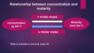 Relationship between concentration and
molarity
concentration
(g dm-3)
Molarity
(mol dm-3)
÷ molar mass
x molar mass
*Refer to examples in text book page 124.
 