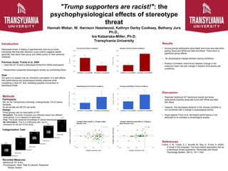 "Trump supporters are racist!": the
psychophysiological effects of stereotype
threat
Hannah Weber, W. Harrison Hazelwood, Kathryn Darby Cooksey, Bethany Jurs
Ph.D.,
Iva Katzarska-Miller, Ph.D.
Transylvania University
Methods
Participants
We ran 40 Transylvania University Undergraduate (18-22 years)
Students:
30 are female and 85.2% are white.
Design
Three groups vary on description of IAT
-Deception: This study compares your attitudes toward two different
racial groups. It is a measure of racial bias…
-True: This study measures knowledge of cultural stereotypes…
-No Information: This is a challenging task, but it’s
necessary for the aim of this study…
Categorization Task:
Recorded Measures:
-Behavioral: RT & Acc
-Physiological: Heart Rate & Galvanic Response
-Biopac System
Good Bad
glorious
20x1
20x1
African European
American American
African European
American / American /
Good Bad
30x2
European African
American American
20x1
European African
American / American /
Good Bad
agony
30x2
Instructions
1 Minute Rest
1 Minute Rest
Instructions
Instructions
Instructions
1 Minute Rest
1 Minute Rest
20x1
20x1
30x2
20x1
30x2
Introduction
Stereotype threat: a feeling of apprehension that occurs when
individuals feel that their behavior could confirm negative beliefs
generally held about their group and reflect poorly on their personal
character.
Previous study: Frantz et al. 2004
• Used the IAT to elicit a stereotype threat from White participants.
• Researchers suspected physiological anxiety as contributing factor
Goal
Our goal is to assess how an individual’s perception of a task affects
their performance and physiological anxiety response while
completing a race IAT test, indicating possible connections to
stereotype threat
Discussion
Results
References:
Frantz, C. M., Cuddy, A. J., Burnett, M., Ray, H., & Hart, A. (2004).
A threat in the computer: The race implicit association test as
a stereotype threat experience. Personality and Social
Psychology Bulletin, 30(12), 1611-1624.
• Across groups participants were faster and more accurate when
pairing Good and White and Bad and Black. There were no
significant group effects.
• No physiological change between pairing conditions.
• Positive Correlation (trend level) between change in the
maximum heart rate and change in reaction time across pair
conditions.
• Replicate traditional IAT behavioral results and show
participants implicitly associate Good with White and Bad
with Black.
• However, this decreased behavior in the reverse condition is
not connected with a change in physiological activity.
• Argue against Franz et al: decreased performance is not
attributed to an increase in physiological anxiety.
r = -.11 r = .29
 
