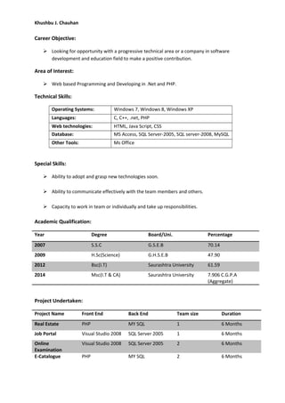 Khushbu J. Chauhan
Career Objective:
 Looking for opportunity with a progressive technical area or a company in software
development and education field to make a positive contribution.
Area of Interest:
 Web based Programming and Developing in .Net and PHP.
Technical Skills:
Operating Systems: Windows 7, Windows 8, Windows XP
Languages: C, C++, .net, PHP
Web technologies: HTML, Java Script, CSS
Database: MS Access, SQL Server-2005, SQL server-2008, MySQL
Other Tools: Ms Office
Special Skills:
 Ability to adopt and grasp new technologies soon.
 Ability to communicate effectively with the team members and others.
 Capacity to work in team or individually and take up responsibilities.
Academic Qualification:
Year Degree Board/Uni. Percentage
2007 S.S.C G.S.E.B 70.14
2009 H.Sc(Science) G.H.S.E.B 47.90
2012 Bsc(I.T) Saurashtra University 61.59
2014 Msc(I.T & CA) Saurashtra University 7.906 C.G.P.A
(Aggregate)
Project Undertaken:
Project Name Front End Back End Team size Duration
Real Estate PHP MY SQL 1 6 Months
Job Portal Visual Studio 2008 SQL Server 2005 1 6 Months
Online
Examination
Visual Studio 2008 SQL Server 2005 2 6 Months
E-Catalogue PHP MY SQL 2 6 Months
 