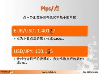 Pips/
 -- 㽻׼۸仯Сĵλ
EUR/USD: 1.40127
? ΪСĵ 4 λ 0.0001
USD/JPY: 100.165
? ԰ԪĻҶԣΪСĵ2λ
0.01
www.fxclub.cn QQ: 2355458981
 