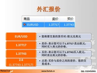㱨
? Ҫ׵ĻҶ: ŷԪԪEUR/USD
? : ʾ1.37717 ŷԪ
ͬʱԪļ۸
1.37717
? : ʾ1.37743ŷԪ
ͬʱԪļ۸
1.37743
? : ֮ĲۣĽ
׳ɱ
2.6
(1.37743-1.37717)
www.fxclub.cn QQ: 2355458981
 