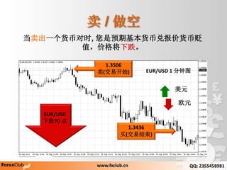  / 
EUR/USD 1 ͼ
һҶʱ, ԤڻҶұۻұ
ֵ۸µ
1.3506
(׿ʼ)
1.3436
(׽)
Ԫ
ŷԪ
EUR/USD
µ70 
www.fxclub.cn QQ: 2355458981
 
