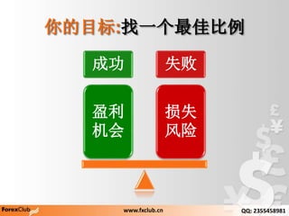 ɹ ʧ
ӯ

ʧ

Ŀ:һѱ
www.fxclub.cn QQ: 2355458981
 