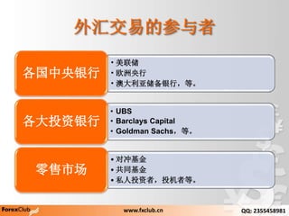 ? 
? ŷ
? ĴǴУȡ

? UBS
? Barclays Capital
? Goldman Sachsȡ
Ͷ
? Գ
? ͬ
? ˽ͶߣͶߵȡ
г
㽻׵Ĳ
www.fxclub.cn QQ: 2355458981
 