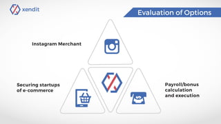 Evaluation of Options
 