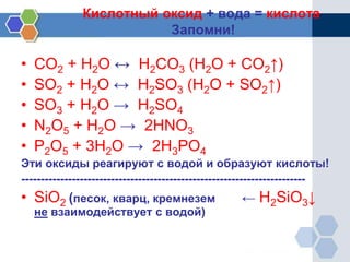 Кислотный оксид + вода = кислота
Запомни!
• СО2 + Н2О ↔ Н2СО3 (Н2О + СО2↑)
• SО2 + Н2О ↔ Н2SО3 (Н2О + SО2↑)
• SО3 + Н2О → Н2SО4
• N2O5 + Н2О → 2HNO3
• P2O5 + 3Н2О → 2H3PO4
Эти оксиды реагируют с водой и образуют кислоты!
-------------------------------------------------------------------------
• SiО2 (песок, кварц, кремнезем ← Н2SiО3↓
не взаимодействует с водой)
 