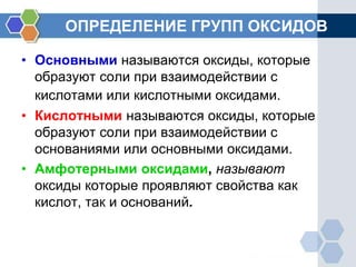 ОПРЕДЕЛЕНИЕ ГРУПП ОКСИДОВ
• Основными называются оксиды, которые
образуют соли при взаимодействии с
кислотами или кислотными оксидами.
• Кислотными называются оксиды, которые
образуют соли при взаимодействии с
основаниями или основными оксидами.
• Амфотерными оксидами, называют
оксиды которые проявляют свойства как
кислот, так и оснований.
 