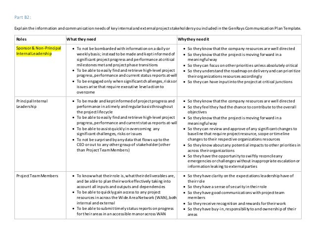 Genrays matrix template essay 06 image