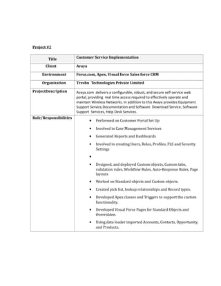Project #2
Title Customer Service Implementation
Client Avaya
Environment Force.com, Apex, Visual force Sales force CRM
Organization Tresbu Technologies Private Limited
ProjectDescription Avaya.com delivers a configurable, robust, and secure self-service web
portal, providing real time access required to effectively operate and
maintain Wireless Networks. In addition to this Avaya provides Equipment
Support Service,Documentation and Software Download Service, Software
Support Services, Help Desk Services.
Role/Responsibilities
• Performed on Customer Portal Set Up
• Involved in Case Management Services
• Generated Reports and Dashboards
• Involved in creating Users, Roles, Profiles, FLS and Security
Settings
•
• Designed, and deployed Custom objects, Custom tabs,
validation rules, Workflow Rules, Auto-Response Rules, Page
layouts
• Worked on Standard objects and Custom objects.
• Created pick list, lookup relationships and Record types.
• Developed Apex classes and Triggers to support the custom
functionality.
• Developed Visual Force Pages for Standard Objects and
Overridden.
• Using data loader imported Accounts, Contacts, Opportunity,
and Products.
 
