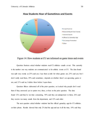 University of Colorado Athletics 58
Question fourteen asked whether students read CU athletics emails or not. This currently
is the number one way students are communicated to for athletic events at CU. The data found
was split very evenly as 25% said yes; I use them as info for when games are, 25% said yes; but I
don’t really read them, 29% said sometimes; depends on whether there’s an upcoming game or
not, and 21% said no; I delete them before I open them.
Question fifteen elaborated off of the prior question, as it asked why people don’t read
them if they answered yes to option two, three, or four on the prior question. The data
found 12% said they’re too time consuming, 50% said they are unimportant to them, 26% said
they receive too many emails from the department, and 12% said other.
The next question asked whether students had the official gameday app for CU athletics
on their phone. Results showed that only 2% had the app and use it all the time, 10% said they
 